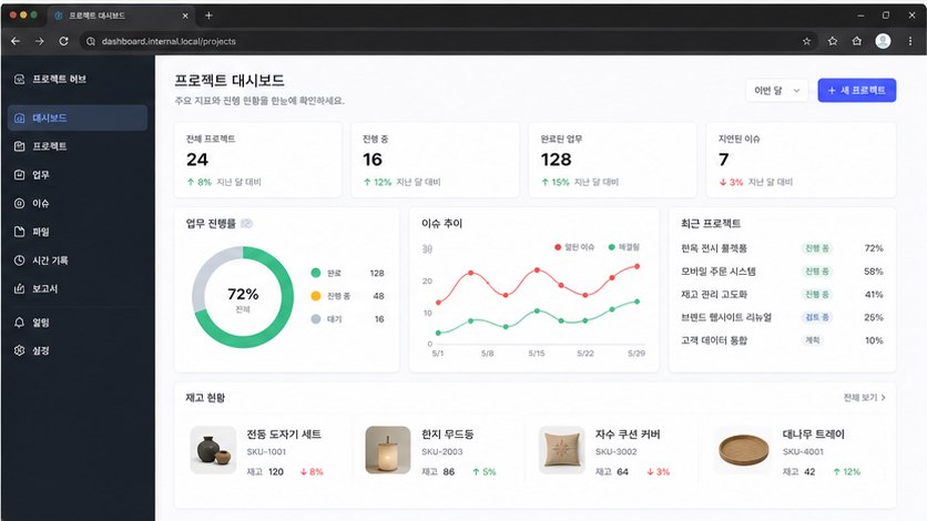 웹 대시보드 개발 작업 화면